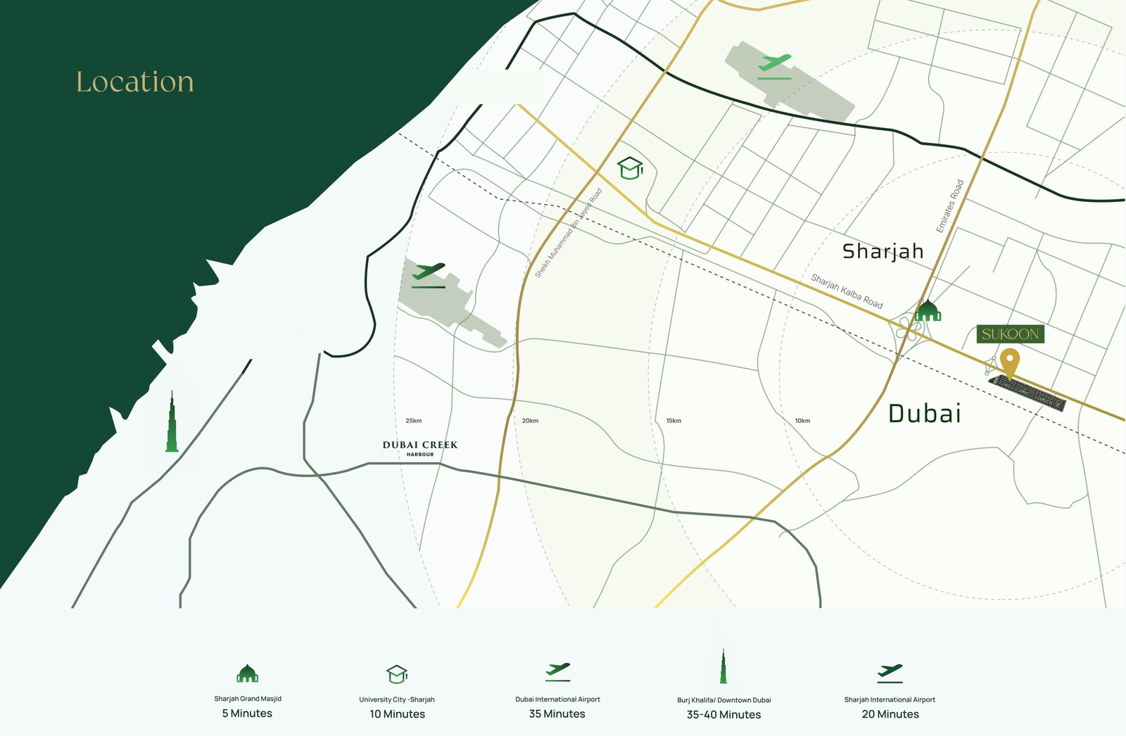 Sukoon location and connectivity