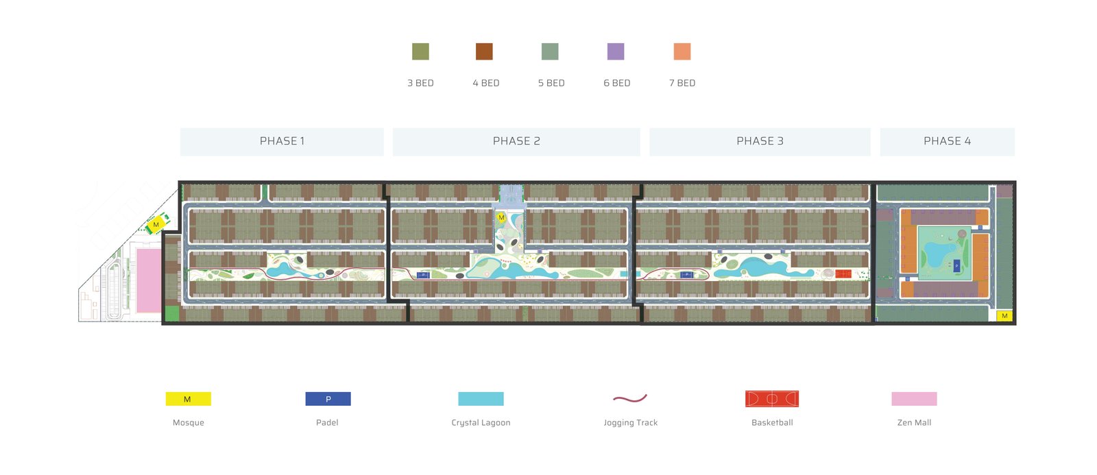 Sukoon masterplan showing all four phases
